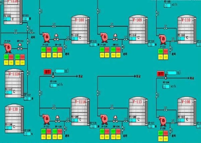 智能化罐区自动化TAS定量装车系统 TAS油库终端自动化解决方案